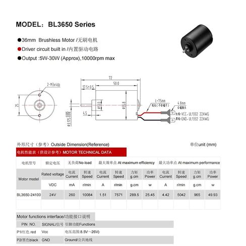 24V Brushless DC Motor Kit with Controller – High Speed High Torque BLDC, Low Noise Electric Motor for E-Bike, Scooter, RC Car, Drone & Robotics Applications in Kuwait