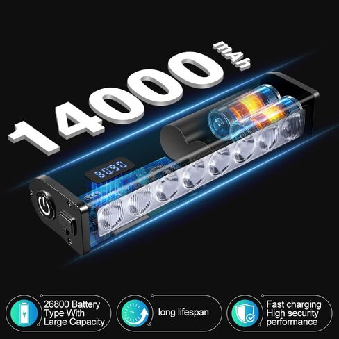 أضواء الدراجة، ضوء دراجة 4800 لومن مع 4 أوضاع، ضوء دراجة قابل لإعادة الشحن USB-C بقدرة 14000 مللي أمبير في الساعة، أضواء دراجة لركوب الليل مع شاشة عرض طاقة رقمية، مصباح أمامي للدراجة مقاوم للماء IP65 in Kuwait