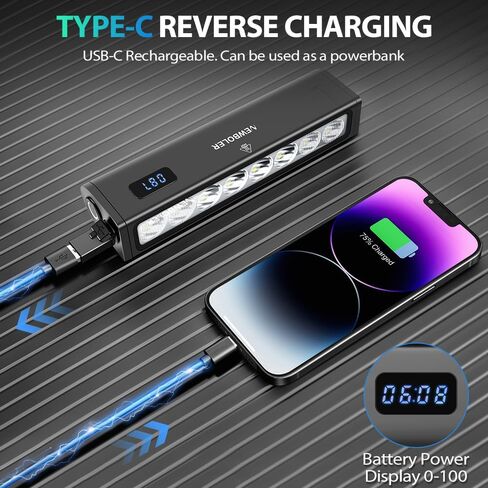 أضواء الدراجة، ضوء دراجة 4800 لومن مع 4 أوضاع، ضوء دراجة قابل لإعادة الشحن USB-C بقدرة 14000 مللي أمبير في الساعة، أضواء دراجة لركوب الليل مع شاشة عرض طاقة رقمية، مصباح أمامي للدراجة مقاوم للماء IP65 in Kuwait