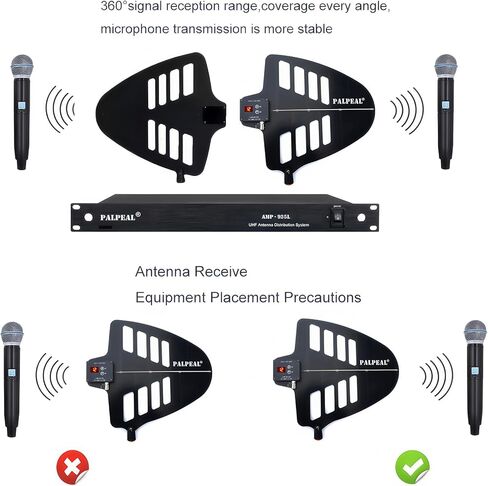 AMP-925L 10 Channels UHF Wireless Antenna Distribution System,8 Outputs +2 Cascade Ports,Wireless Microphone Antenna Amplifier/Signal Amplifier,Active Directional Antenna Paddle in Kuwait