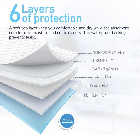 Dynarex Disposable Underpads, with Polymer, Medical-Grade Incontinence Bed Pads to Protect Sheets, 30" x 36" (105g), 1 Case of 100 Underpads (10 Boxes of 10) in Kuwait