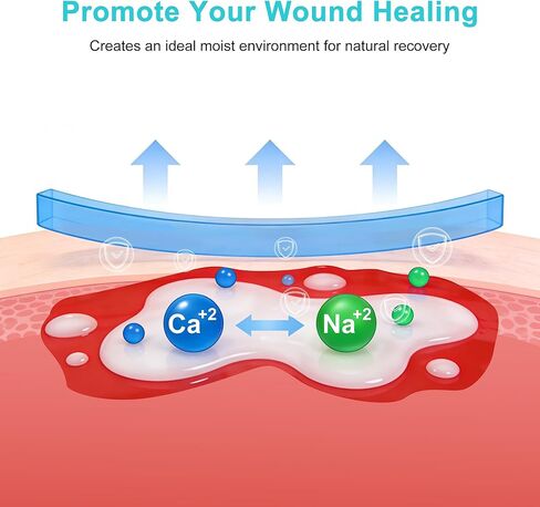 تضميد الجروح بألجينات الكالسيوم، وسادات شاش مقاس 2 × 2 بوصة (7 قطع) | ضمادات هلامية عالية الامتصاص للجروح الناتئة | غير ملتصق in Kuwait