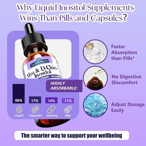 مكمل Myo-Inositol وD-Chiro Inositol للنساء، نسبة 40:1 تدعم توازن الهرمونات والمبيض مع. توت شجرة العفة العضوية، قرفة سيلان لتنظيم الدورة الصحية، المزاج، الأعصاب in Kuwait
