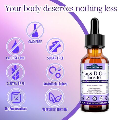 مكمل Myo-Inositol وD-Chiro Inositol للنساء، نسبة 40:1 تدعم توازن الهرمونات والمبيض مع. توت شجرة العفة العضوية، قرفة سيلان لتنظيم الدورة الصحية، المزاج، الأعصاب in Kuwait