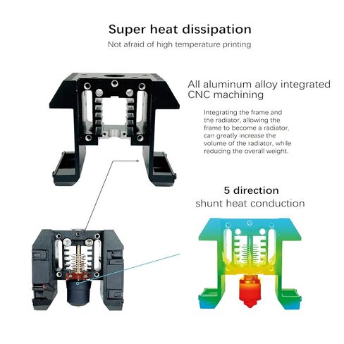 مجموعة أدوات Armor V3.0 متكاملة بإطار CNC معدني بالكامل بدرجة حرارة 300 درجة مئوية مع كتلة تسخين سيراميك 65 وات، ترقية 3 مراوح لـ Ender 3/Ender 3 V2/Ender 3 pro/Ender 3 neo in Kuwait