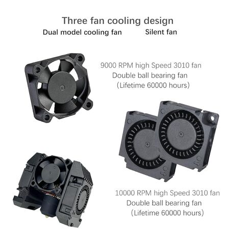 مجموعة أدوات Armor V3.0 متكاملة بإطار CNC معدني بالكامل بدرجة حرارة 300 درجة مئوية مع كتلة تسخين سيراميك 65 وات، ترقية 3 مراوح لـ Ender 3/Ender 3 V2/Ender 3 pro/Ender 3 neo in Kuwait