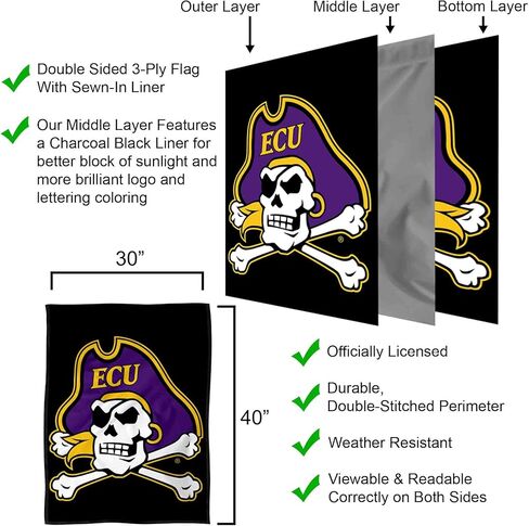 ECU Pirates ECU Pirate Double Sided House Flag in Kuwait