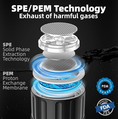 Hydrogen Water Bottle, 50 oz (1.5 Liter) Hydrogen Sport Water Bottles with Advanced Hydrogen Production Technology, Portable Rechargeable Water Generator Ionizer for Home, Office, and Travel in Kuwait