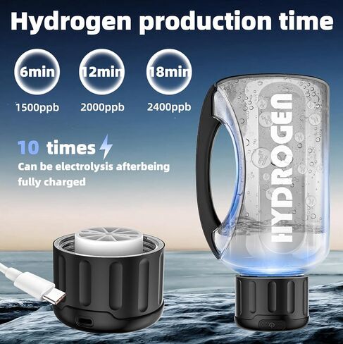 Hydrogen Water Bottle, 50 oz (1.5 Liter) Hydrogen Sport Water Bottles with Advanced Hydrogen Production Technology, Portable Rechargeable Water Generator Ionizer for Home, Office, and Travel in Kuwait