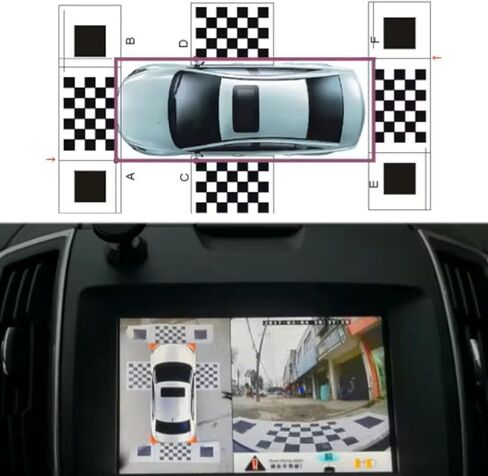 Car panoramic 3D 2D Calibration Cloth 4.4 * 1.2M / 1.6 * 1.2M 360 Camera Debug Cloth 3D Car 360-degree 360-Degree Panoramic Bird's-Eye Panoramic DVR System Debugging Cloth Special 4 Pieces/set in Kuwait