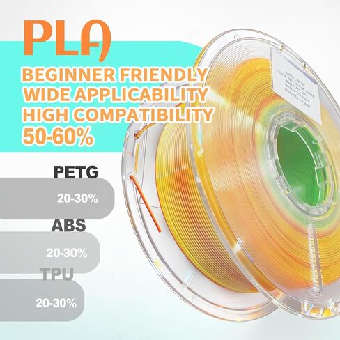 Blue & Green & Purple Tri-Color 3D Printer Filament 1.75mm PETG Filament for 3D Printing Filament 1KG Strong Toughness Dimensional Accuracy +/- 0.02mm Fit Most FDM Printers in Kuwait