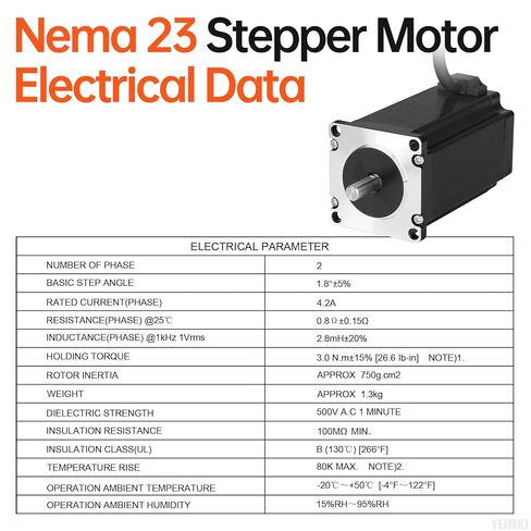 Nema 23 Stepper Motor 1.8‌°‌ 2 المرحلة عزم دوران عالٍ 3Nm(424.84oz·in) ثنائي القطب 57x101mm 4.2A 0.8Ω 4-سلك رمح 21mm φ8mm 57 محرك متدرج كابل 1M لمخرطة مطحنة CNC راوتر طابعة ثلاثية الأبعاد DIY روبوت in Kuwait