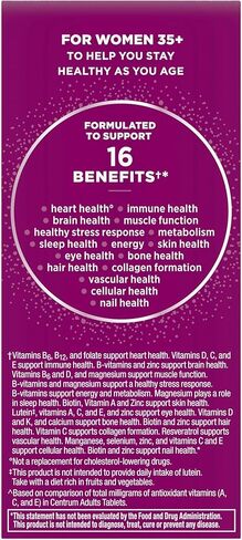 ​​​Centrum Age Defy for Women 35+ - High-Potency Multivitamin and Healthy Aging Supplement – Multivitamin with Resveratrol, and Niacin for NAD+ Level Support - Aluminum Bottle, 60 Tablets​ in Kuwait