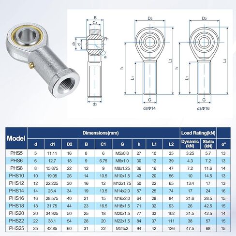 M METERXITY 4-Pack PHS10 محمل نهاية القضيب، M10x1.5 الخيط الأيمن ذاتية التشحيم أنثى الخيط الفولاذي المشترك ينتهي قضيب ث صواميل المربى لتزوير أدوات الآلة in Kuwait