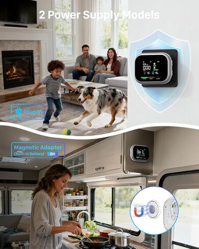 6-in-1 Multifunctional Digital Air Quality Monitor with High Accuracy Sensor, LCD Display Temperature Humidity Gauge, Portable Rechargeable Indoor Environment Detector for Home & Office & RV & Travel in Saudi Arabia