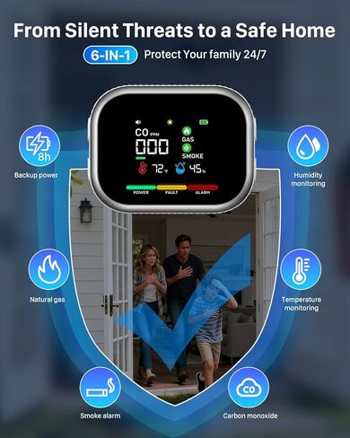 6-in-1 Multifunctional Digital Air Quality Monitor with High Accuracy Sensor, LCD Display Temperature Humidity Gauge, Portable Rechargeable Indoor Environment Detector for Home & Office & RV & Travel in Saudi Arabia