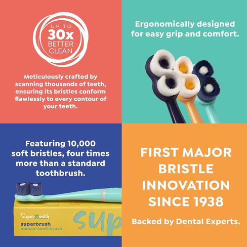 SuperMouth® SuperBrush® Manual Toothbrush – Ultra-Soft Patented SuperBristles® Conform to Teeth for 30X Better Cleaning, Deep Plaque Removal, Sensitive Teeth & Gum Care, Preteens to Adults in Saudi Arabia