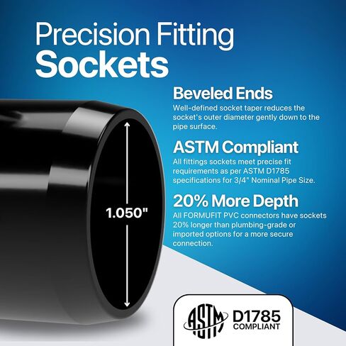 FORMUFIT 3/4" Tee Furniture Grade PVC Fitting in Black, Made in USA, UV-Resistant, Impact-Proof, 1.050" Actual Socket Diameter (Pack of 8) - F034TEE-BK-8 in Saudi Arabia