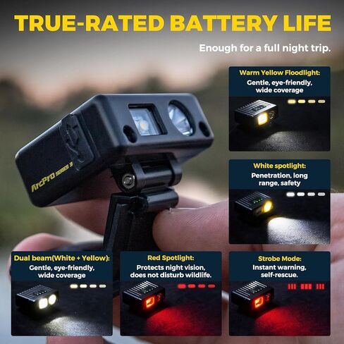 Ultra-Light (1.16oz) LED Clip on Hat Light with Motion Sensor - USB-C Rechargeable Cap Light, 5 Modes with Red Light, IPX6 Waterproof Headlamp for Fishing Hands-Free Clip-on Light(Black) in Saudi Arabia