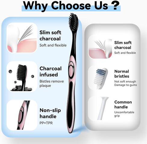 Charcoal Toothbrush-Soft Toothbrushes for Adults-BPA Free Whitening Toothbrush-Activated Charcoal Bristle for Sensitive Teeth & Gums (5 Pack) in Kuwait