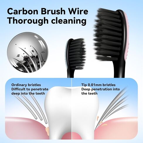 Charcoal Toothbrush-Soft Toothbrushes for Adults-BPA Free Whitening Toothbrush-Activated Charcoal Bristle for Sensitive Teeth & Gums (5 Pack) in Kuwait