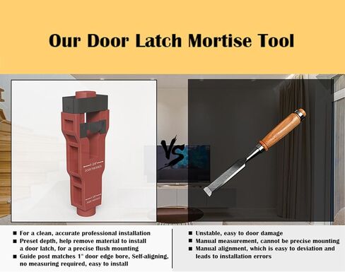 Eujgoov Door Latch Mortise Tool, Aluminum Alloy Mortising Cutter with Built in Depth Guide and Alignment Head for Accurate Door Lock Installation on 1.75in or 1.38in Doors in Kuwait