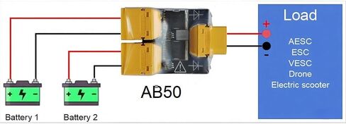 AB50 لوحة متوازية للبطارية المزدوجة ATS التبديل التلقائي السلس مع حماية التيار العكسي، موصل XT60 / محول لبطاريات LiPo / طائرات RC بدون طيار / الدراجات البخارية الإلكترونية / الدراجات الإلكترونية - 50 أمبير / قناة، 100 أمبير مستمر in Kuwait
