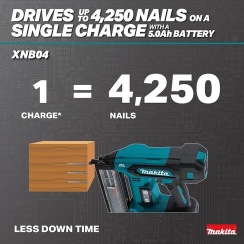 Makita XNB04Z 18V LXT® Lithium‑Ion Brushless Cordless 2" Brad Nailer, 18 Ga., Tool Only in Kuwait