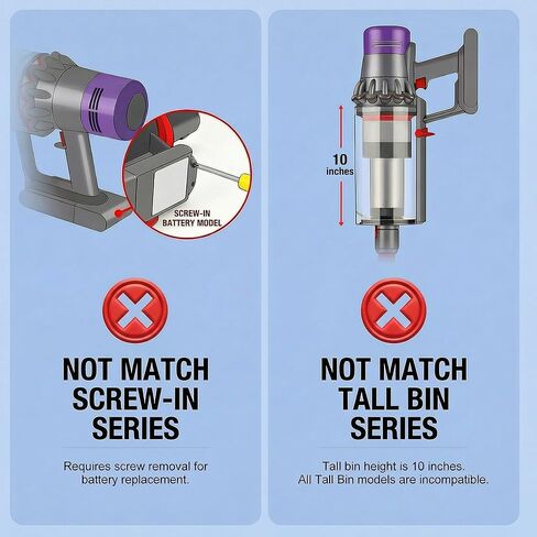 Motor and Main Body Assembly for Dyson V10 SV12, Pre-Assembled Motor Housing with Screwdriver Set, Replaces Part No. 969596-05, Compatible with V10 Absolute Animal Motorhead in Saudi Arabia
