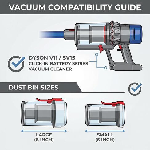 Motor and Main Body Assembly for Dyson V10 SV12, Pre-Assembled Motor Housing with Screwdriver Set, Replaces Part No. 969596-05, Compatible with V10 Absolute Animal Motorhead in Saudi Arabia