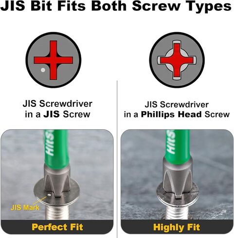 7pcs JIS Screwdriver Bit Set - 3" / 75mm - Impact Ready Japanese Cross Point Bits #1, #2, #3 - Taiwan S2 Steel, Magnetic Tips - Anti Cam-Out Repair Kit Compatible with Honda, Tamiya, Shimano in Kuwait