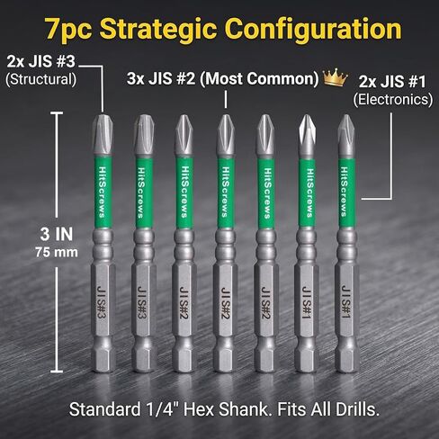 7pcs JIS Screwdriver Bit Set - 3" / 75mm - Impact Ready Japanese Cross Point Bits #1, #2, #3 - Taiwan S2 Steel, Magnetic Tips - Anti Cam-Out Repair Kit Compatible with Honda, Tamiya, Shimano in Kuwait
