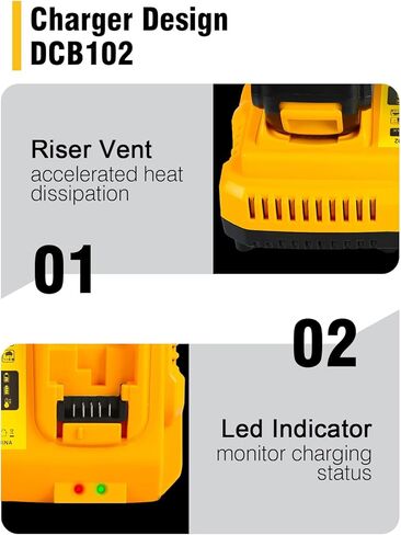 DCB102 20V MAX Battery Charger Replacement for Dewalt Battery Charger, 2 Port Charger Compatible with Dewalt 12V-20V Batteries in Saudi Arabia