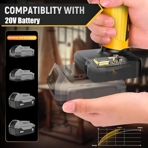مقص كهربائي لاسلكي مناسب لبطارية DeWALT 20 فولت بحد أقصى 440 دورة في الدقيقة لقاطع الورق المقوى الدوار للنسيج والسجاد البلاستيكي (البطارية غير متضمنة، شفرة بديلة إضافية) in Kuwait