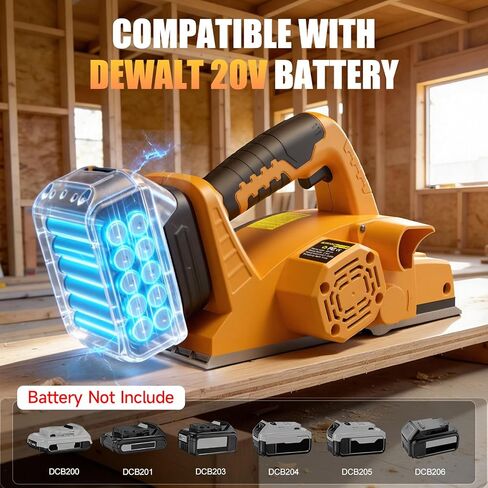 Cordless Handheld Planer Compatible with Dewalt 20V Battery (Tool Only), 15000RPM Power Motor, 3-1/4 Inch Electric Hand Wood Planer for Woodworking, Carpentry, and Home DIY in Kuwait
