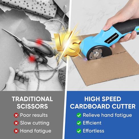 Upgraded Cordless Electric Scissors, Cardboard Cutter Electric 4.2V 360RPM 2000mAh, Rechargeable Electric Scissors for Cardboard,For Thin Cardboard Box Carpet Leather,Paper,Fabric,Carpet,Plastic in Kuwait