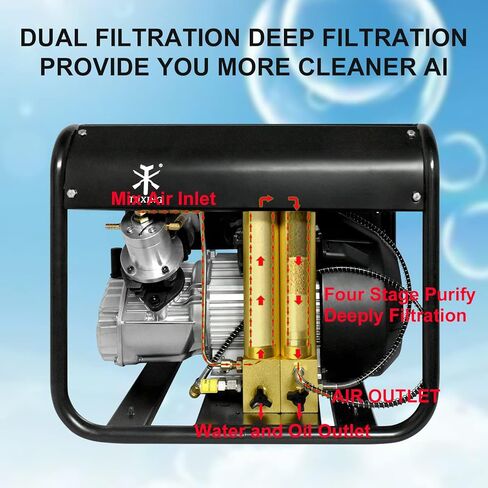 ضاغط هواء TUXING 4500Psi Scuba PCP، ضاغط PCP لخزان سكوبا مدمج بفلتر زيت الماء على مرحلتين، ضاغط للغوص/مكافحة الحرائق/كرة الطلاء 110 فولت (TXEDM042) in Kuwait