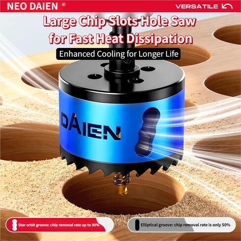 NEO DIAEN M42 Bi-Metal Hole Saw Kit for Home DIY, Woodworking & Furniture Installation | Versatile Cutter for Wood, Drywall, Plastic, PVC & Thin Metal (50mm(2")) in Kuwait