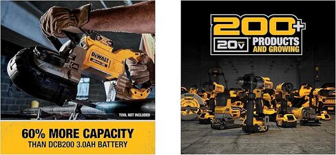 بطارية DEWALT 20V MAX XR Premium 5.0Ah (عبوة من بطاريات MAX XR 20V 5Ah) in Kuwait