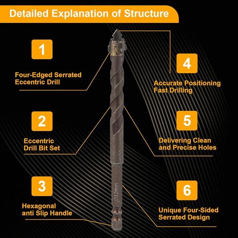 10Pcs Four Blade Serrated Eccentric Drill Bits, High-Strength Eccentric Twist Drill Bits Set, Four Flute Serrated Eccentric Drill Bits for Steel Metal Wood Tile Brick Glass (5/5/6/6/6/6/8/8/10/12mm) in Saudi Arabia