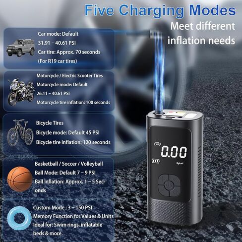 Cordless Tire Inflator Portable Air Pump - Car & Motorcycle Accessories, Dual-Pump, 1s Fast Inflation, 150PSI, Auto-Stop, Pressure Monitor, 5 Modes, LED Light in Kuwait