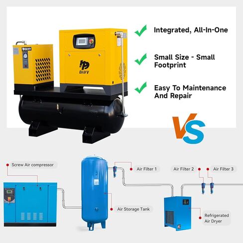 نظام ضاغط الهواء اللولبي الدوار ذو التردد المتغير DAVV PM - 10HP/7.5KW، 39CFM @125PSI، خزان ASME سعة 80 جالونًا مع مجفف مبرد - قاعدة صناعية أحادية أو ثلاثية الطور (208-230 فولت) in Kuwait