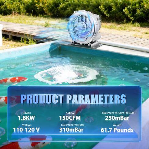 2.4HP Regenerative Blower 110-120V, 1.8KW 150CFM High Pressure Vortex Air Pump, Industrial Vacuum Pump for Sewage Aeration, Fish Pond, CNC Vacuum Table and Pneumatic Conveying, <60dB Low Noise in Kuwait