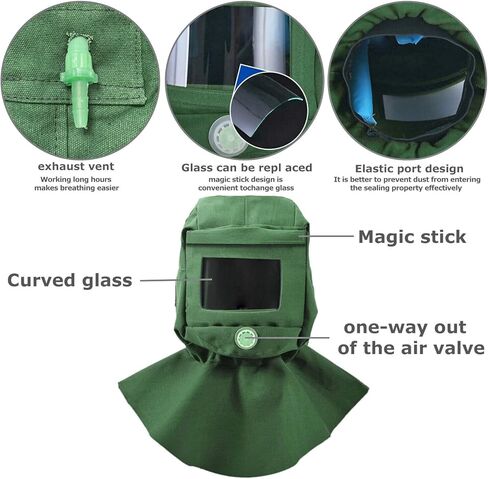 Sand Blasting Hood Cap, Canvas Shawl Cap Dustproof Windproof Sandblasting Tool Mask Cut Scratch Heat Resistant Neck Protector Sand Blasting Hood Mask in Kuwait