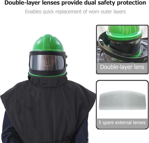 Professional Green Sandblasting Hood 5 Replaceable Lenses, Dustproof Sandblaster Helmet, Fits Protective Suits Ideal for Sandblasting, Spraying, Grinding, Cutting, DIY Painting, Wood in Saudi Arabia