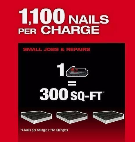 for Milwaukee.a M18 Fuel Coil Roofing Nailer Kit & Replacement Rubber Wear Pads Bundle in Kuwait
