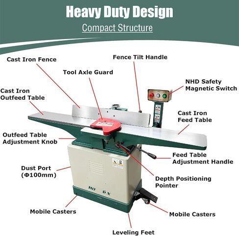 INTSUPERMAI 8 Inch 220V Heavy Duty Jointer Planer, 2.2KW Woodworking Surface Planer Benchtop Jointer with Cast Iron Table, 1"-8" Width, 4 Blades 5000RPM, for Wood Shop & Furniture Making in Kuwait
