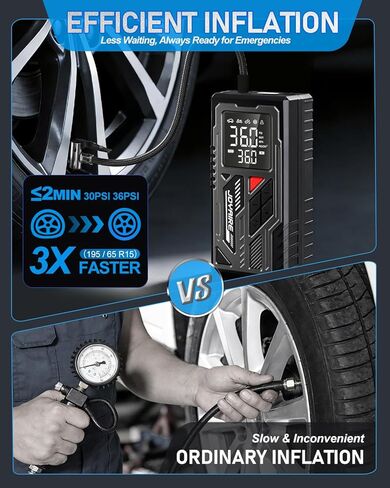 Air Pump for Inflatables & Tires, Portable Tire Inflator with 4000mAh Battery, 150PSI Cordless Air Compressor with Digital Gauge & Auto Shut-Off for Car, Bike, Air Mattress, Balls in Kuwait