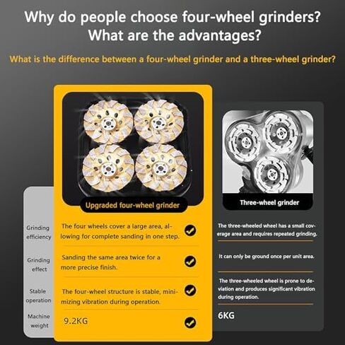 4- Concrete Grinder Set 3800W Concrete Planer With 6 Speed Control For Grinding, Polishing, Deburring, Engraving And Rust Removal (Standard + Extension rod) in Kuwait