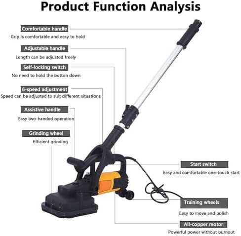 4- Concrete Grinder Set 3800W Concrete Planer With 6 Speed Control For Grinding, Polishing, Deburring, Engraving And Rust Removal (Standard + Extension rod) in Saudi Arabia